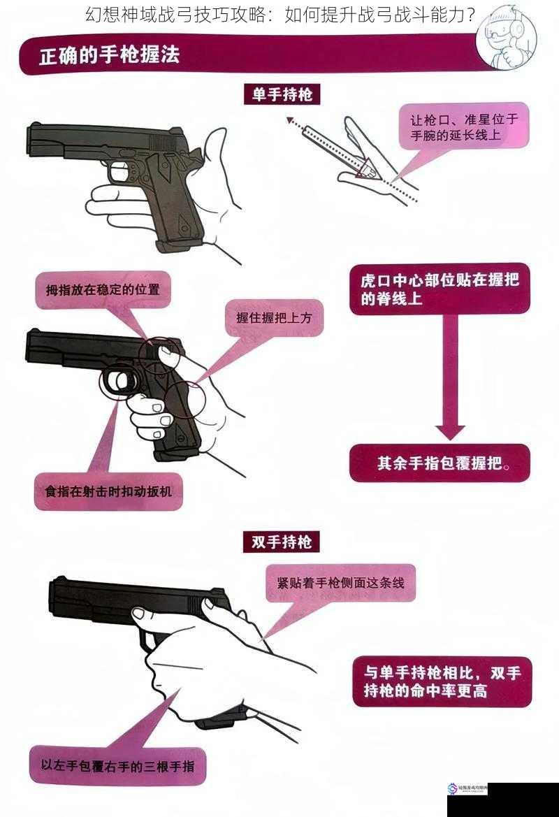 精准的瞄准技巧