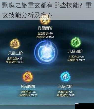技能一:玄元剑气