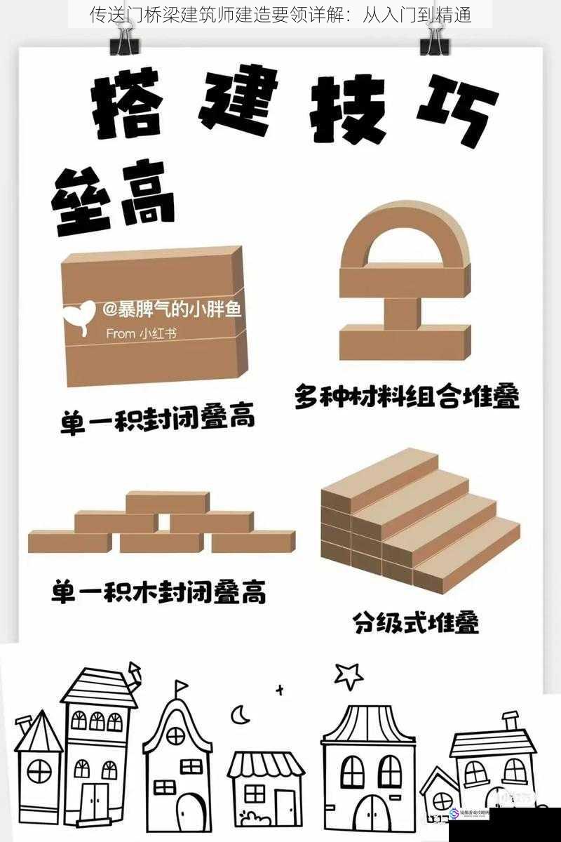 基础搭建技巧