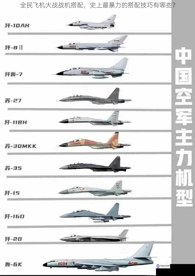 战机属性搭配