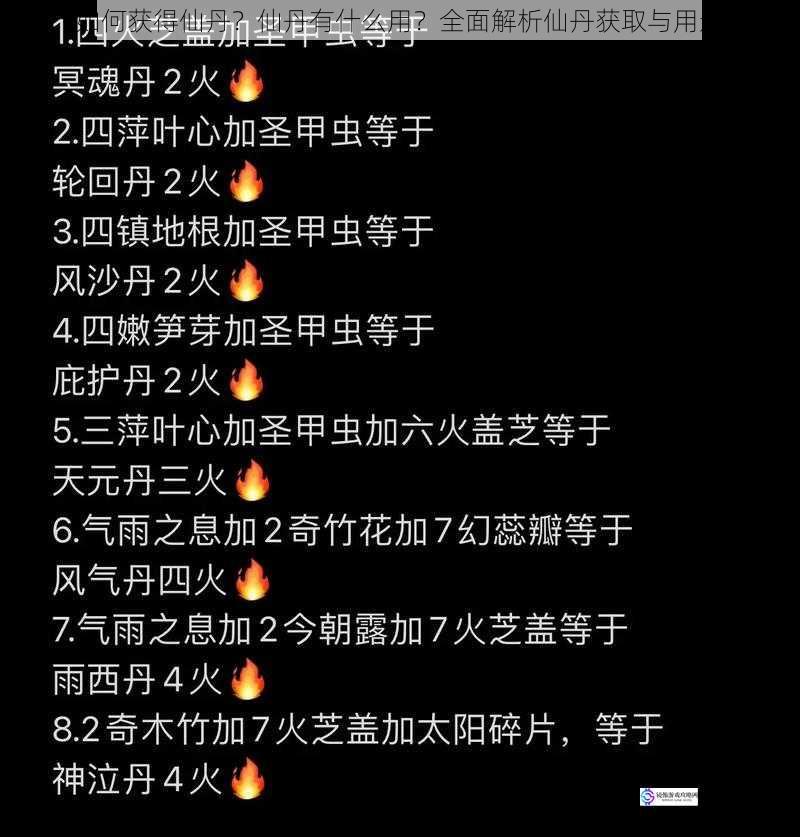 炼丹之法与材料获取