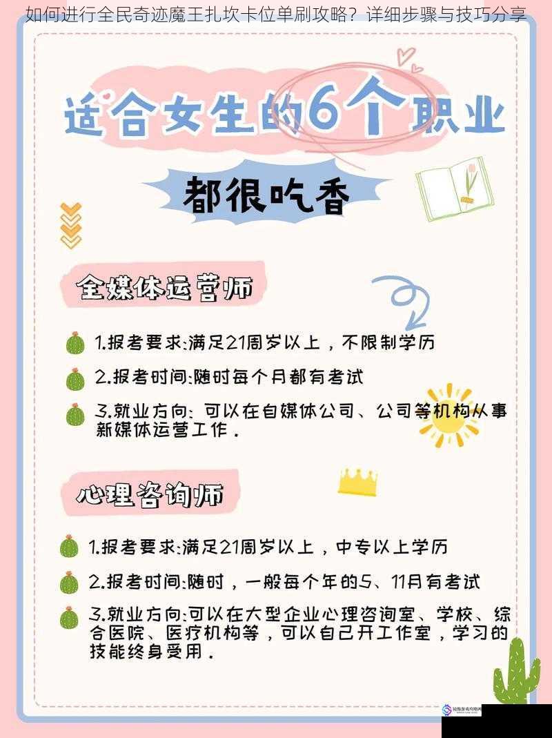 选择合适的职业
