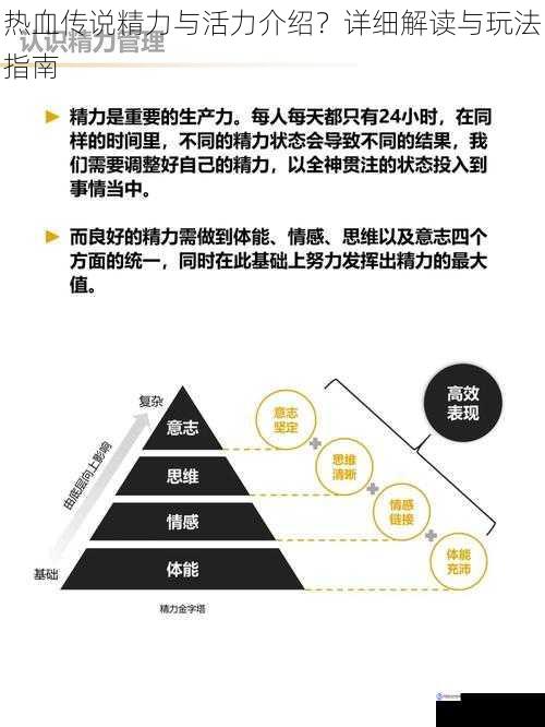 精力系统解读