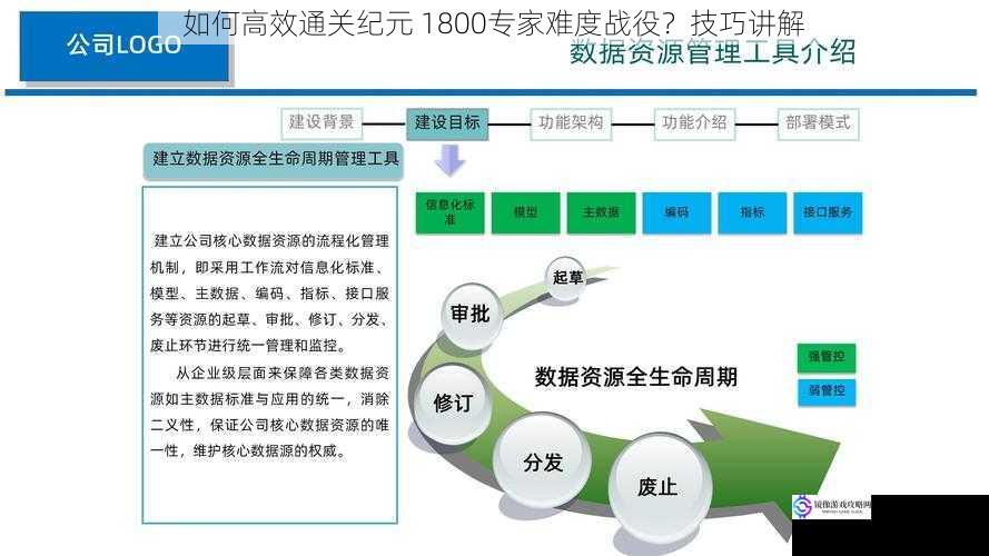 资源管理