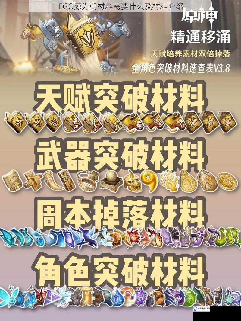 英灵突破材料