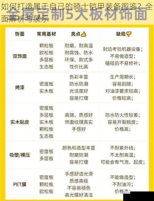 材质与工艺的选择