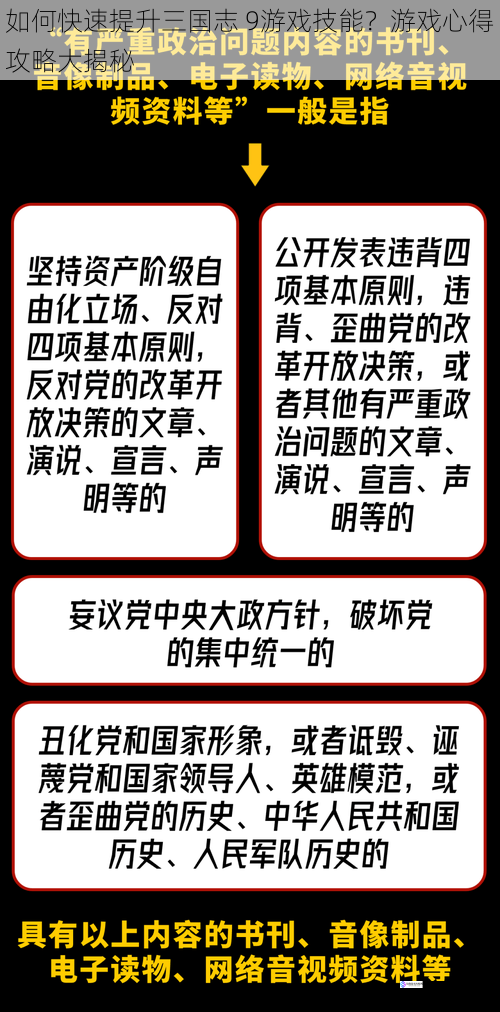 合理规划内政
