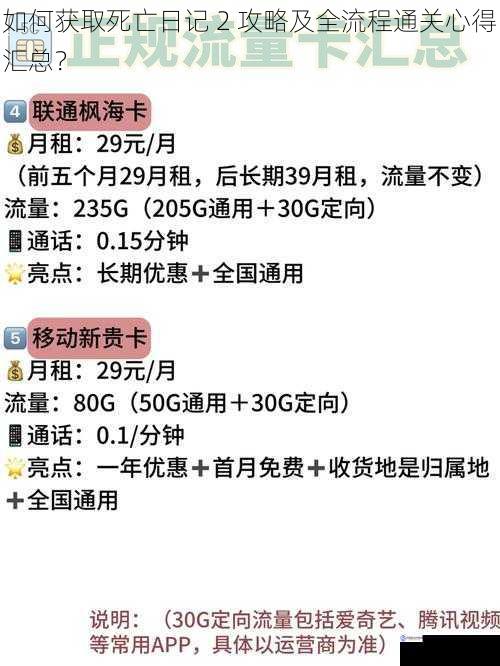 攻略获取渠道