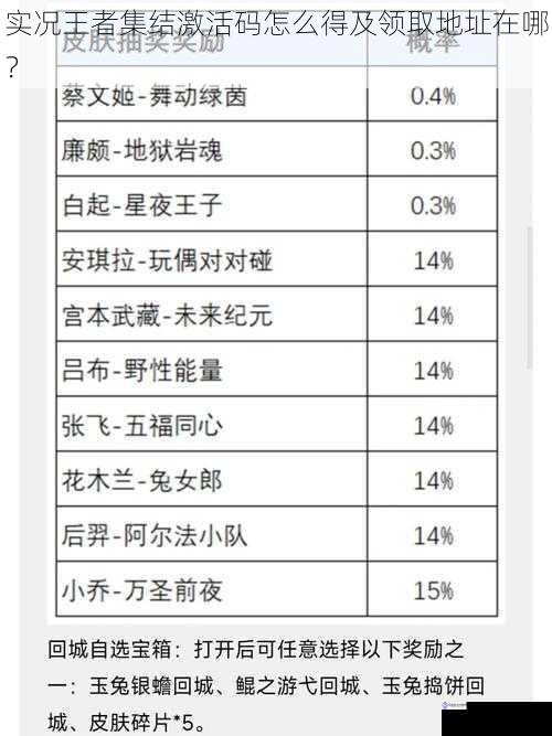 官方活动获取