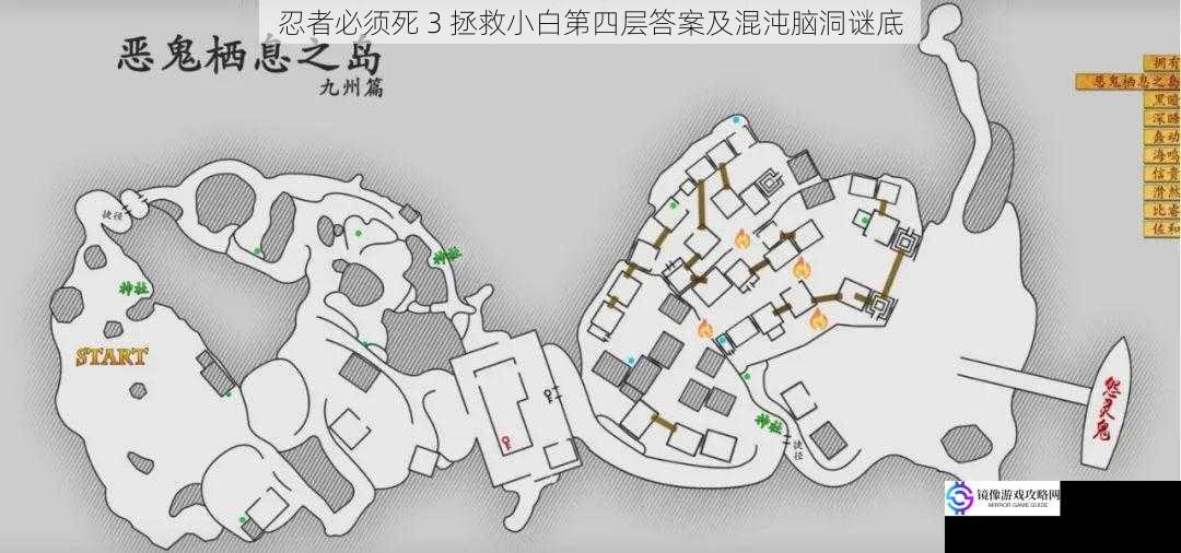 关卡设计与难度分析