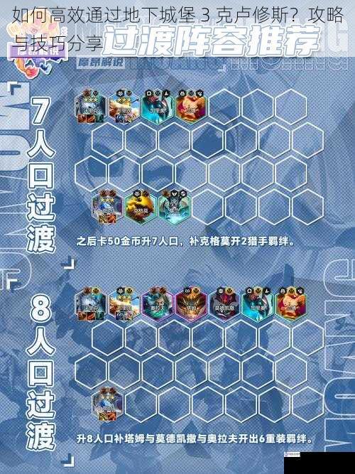 合理搭配阵容