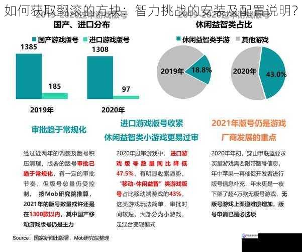 游戏来源与获取渠道