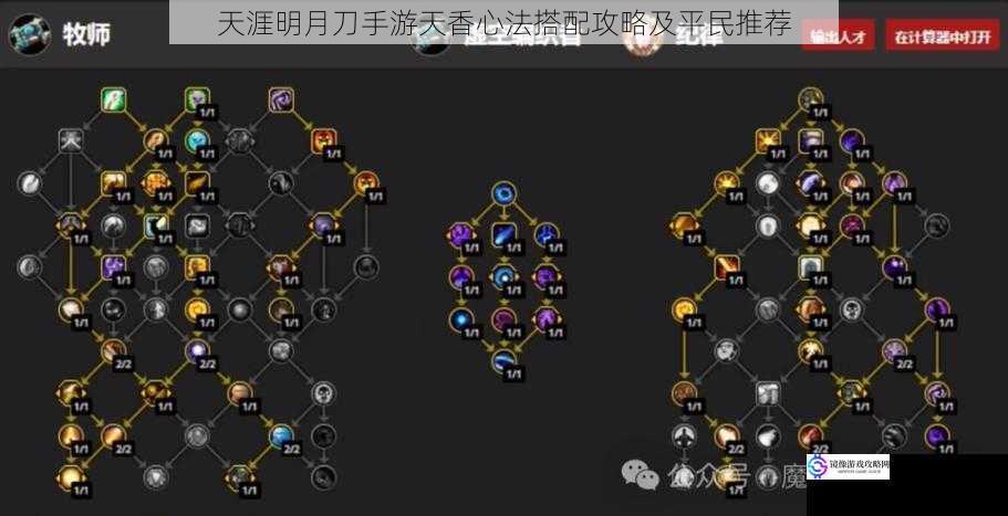 输出心法搭配