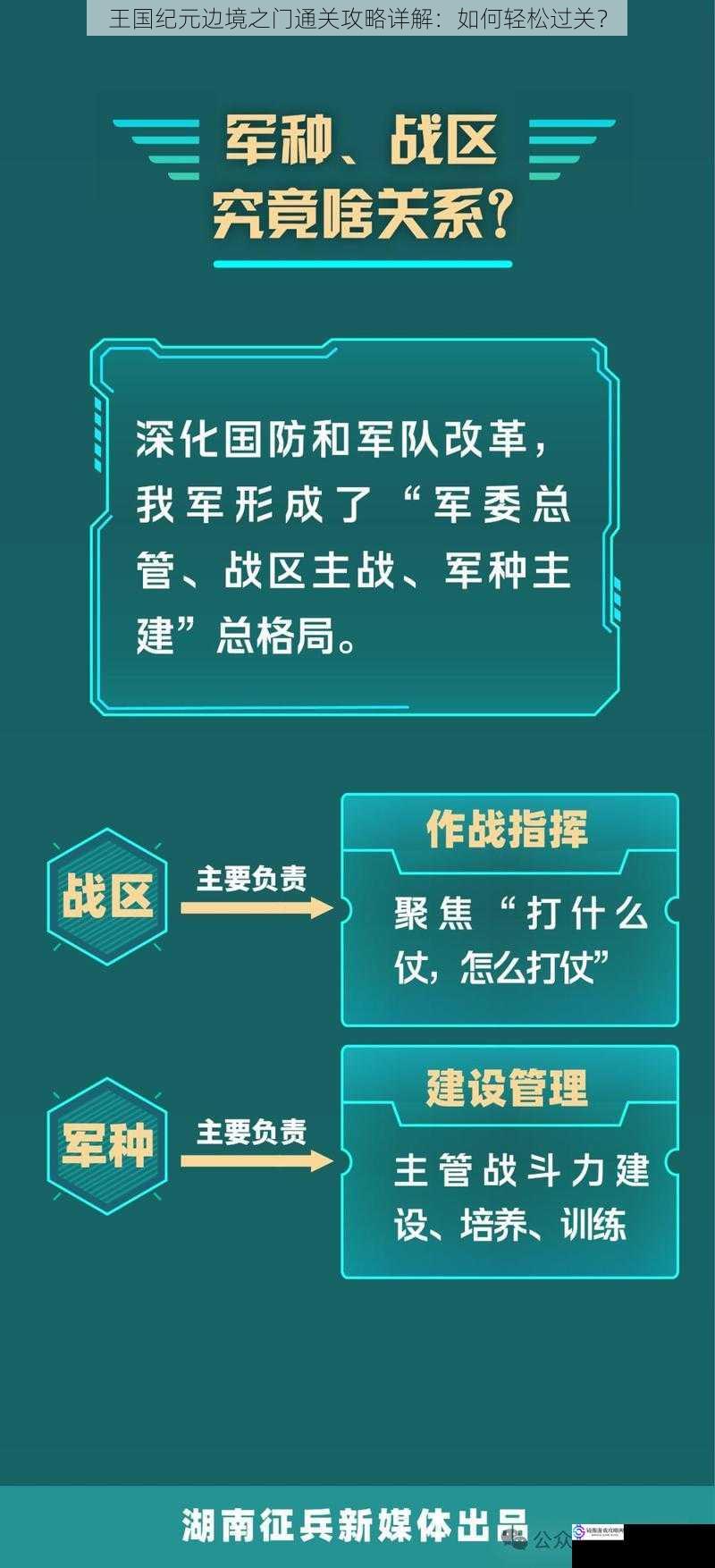 合理搭配兵种
