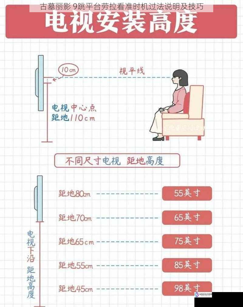 观察平台高度与距离