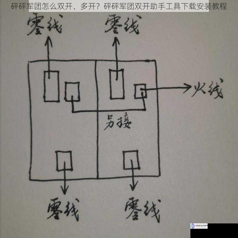 双开原理及必要性