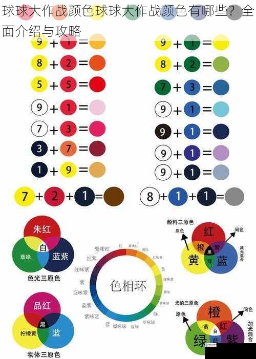 颜色种类及特点