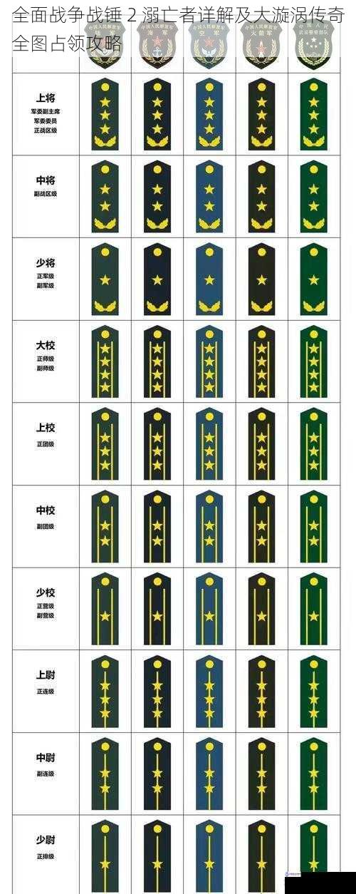 兵种与单位详解