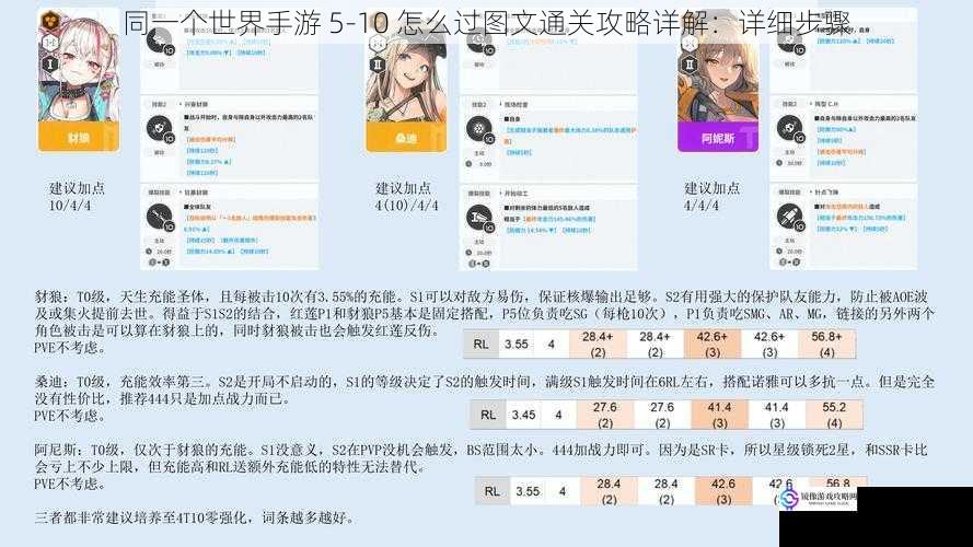 角色搭配与技能选择