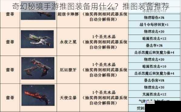 武器选择