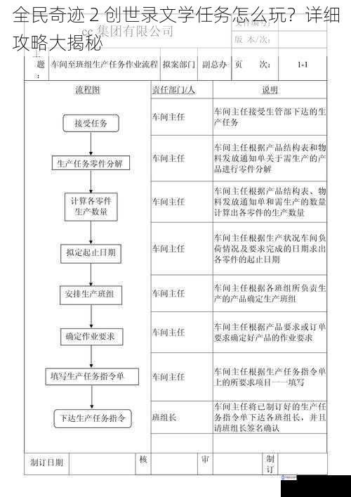 任务流程篇
