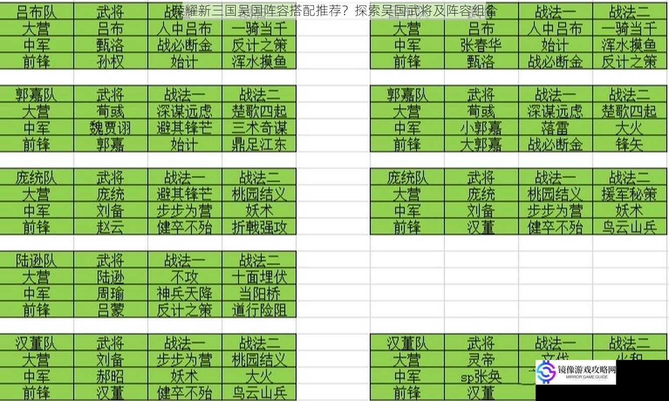 武将选择