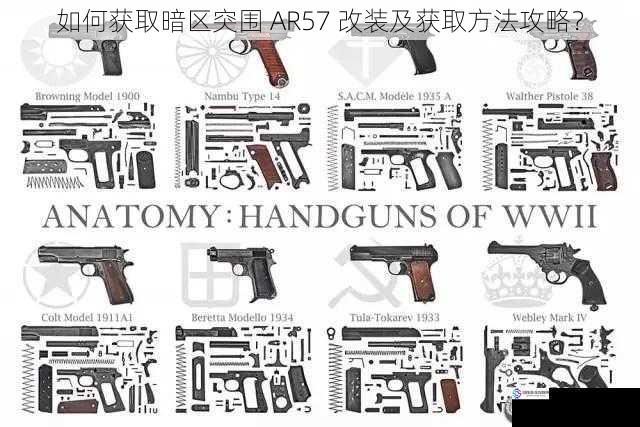 枪械拆解与合成