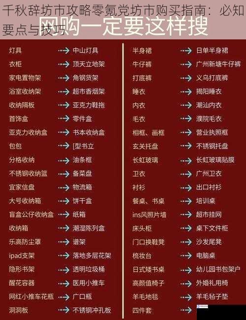 了解物品价值