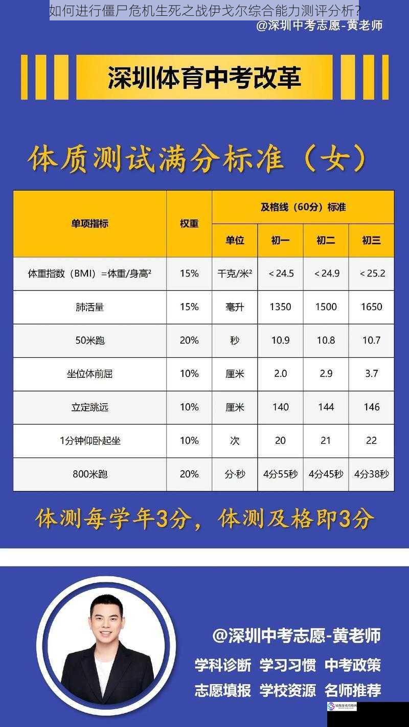 身体素质测评