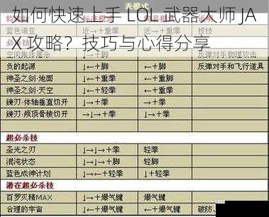 技能解析与连招技巧
