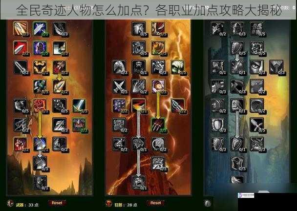 战士加点攻略