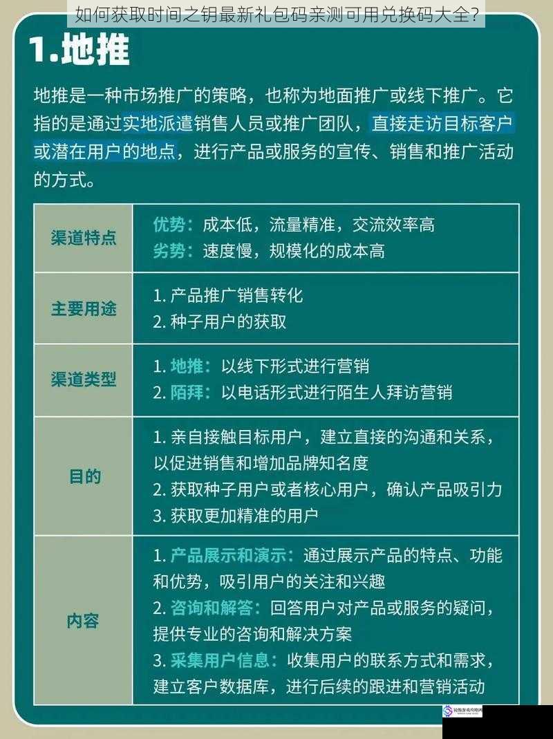 官方渠道获取