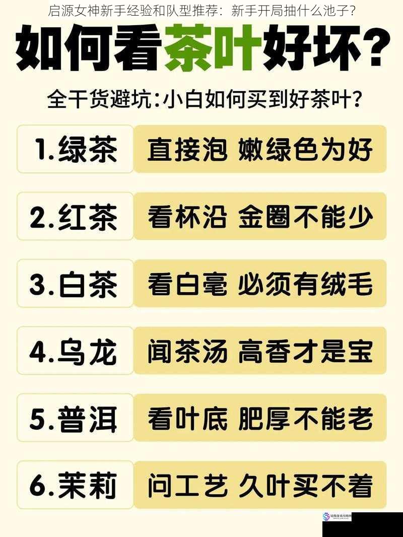 新手入门必知