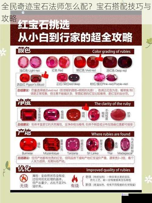 宝石属性选择
