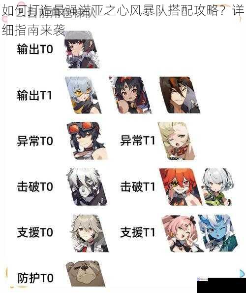 角色选择:多样搭配,发挥优势