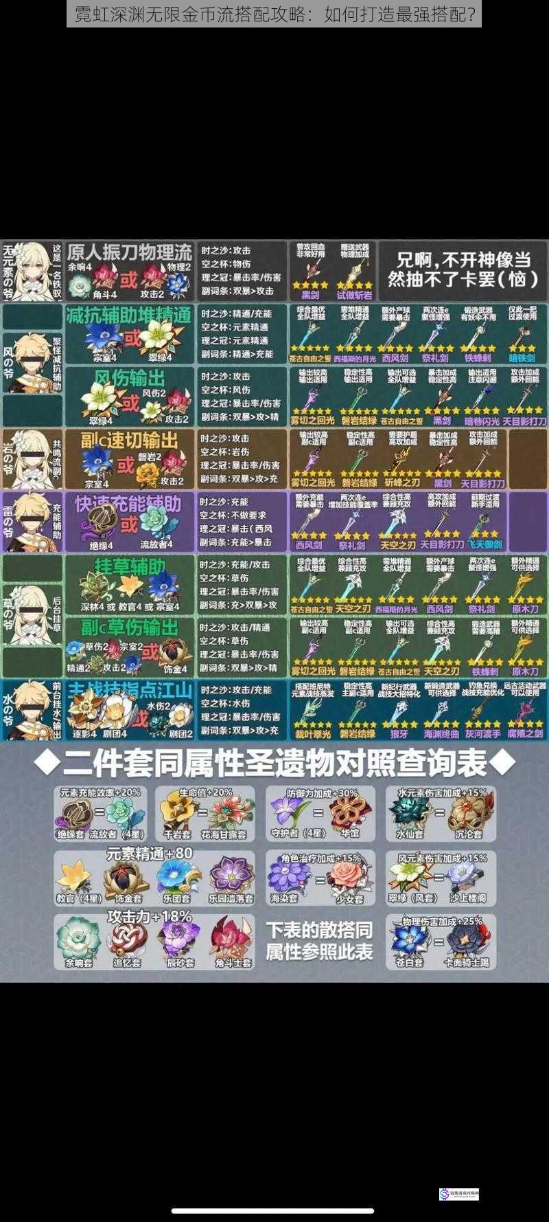 武器选择