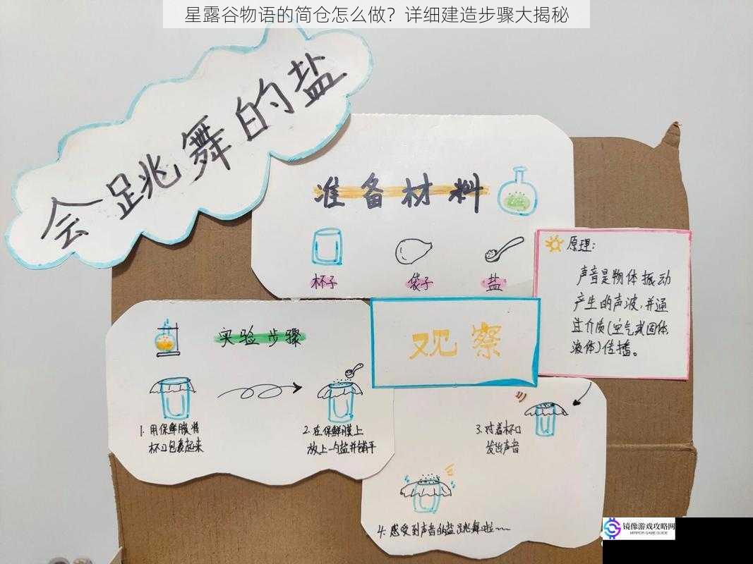 材料准备