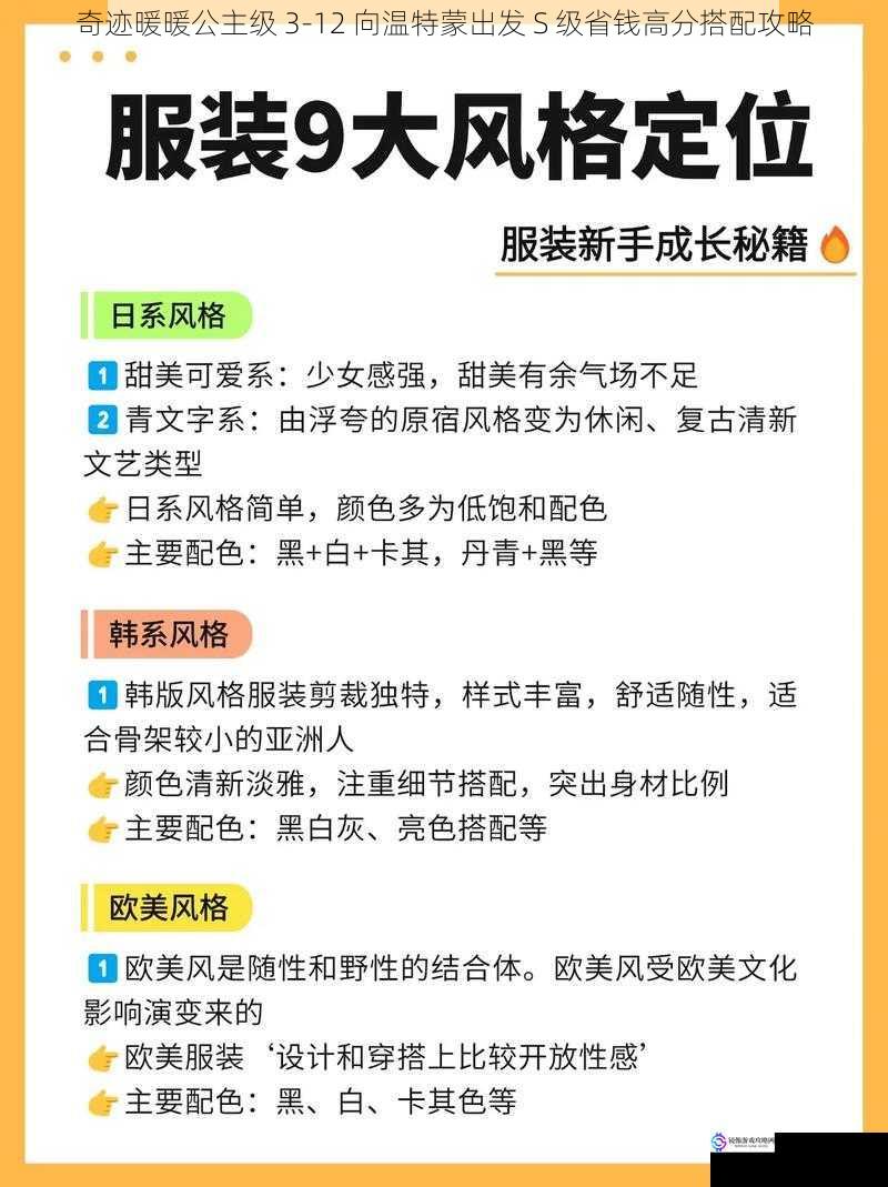 服装选择