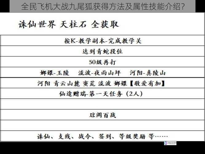 获取途径