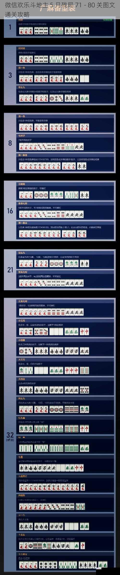 牌型分析与应对