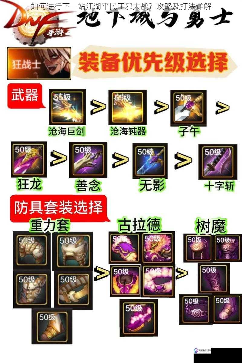 装备选择与强化