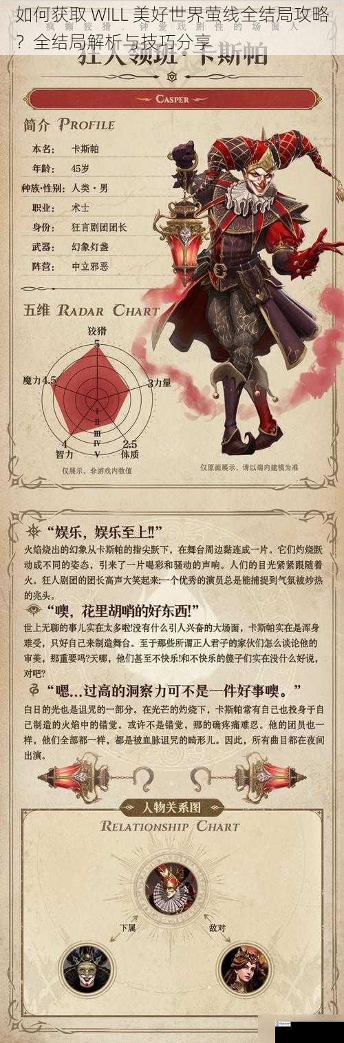 了解游戏剧情与角色设定