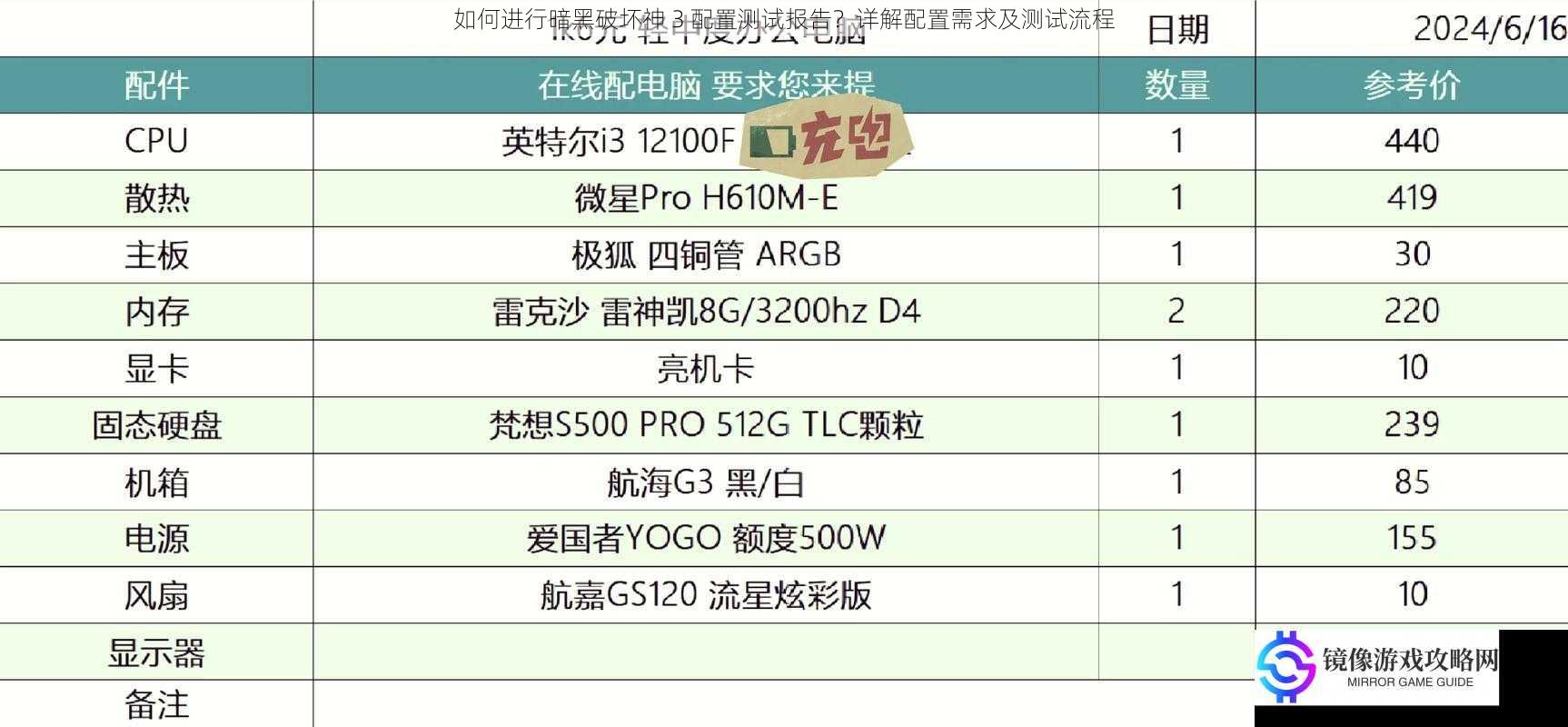 硬件配置需求