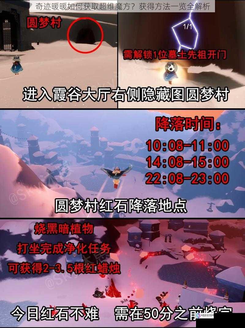 日常任务与活动