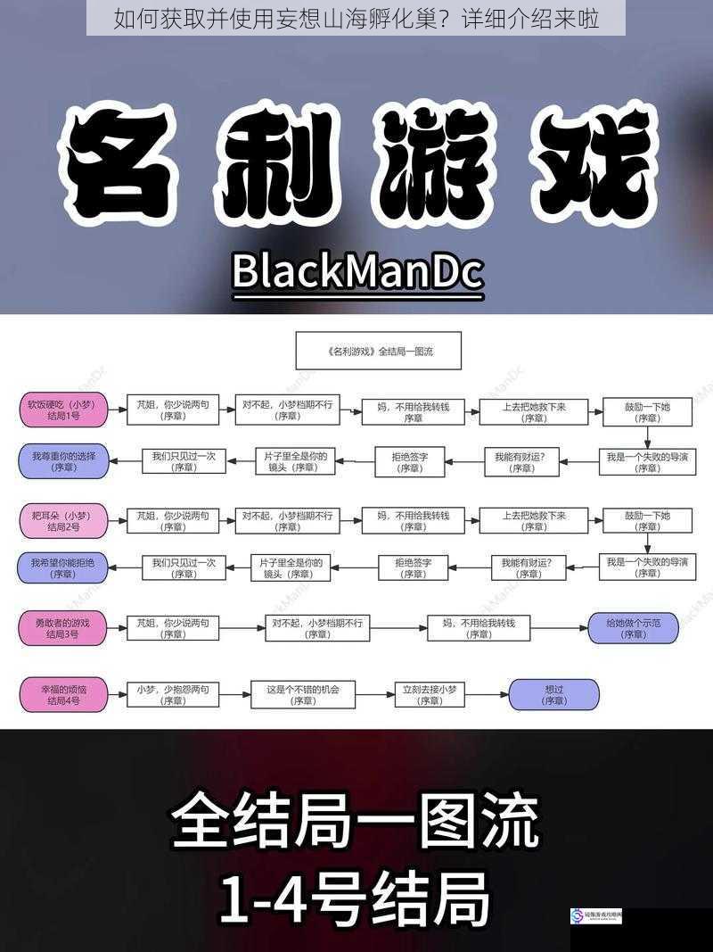 获取途径一:游戏任务