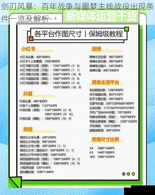 游戏版本与平台要求