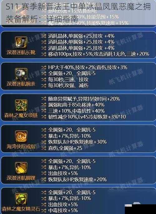 核心装备选择