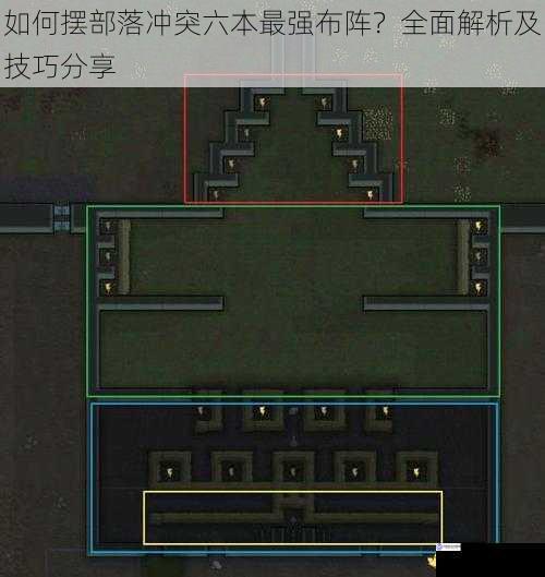 防御布局