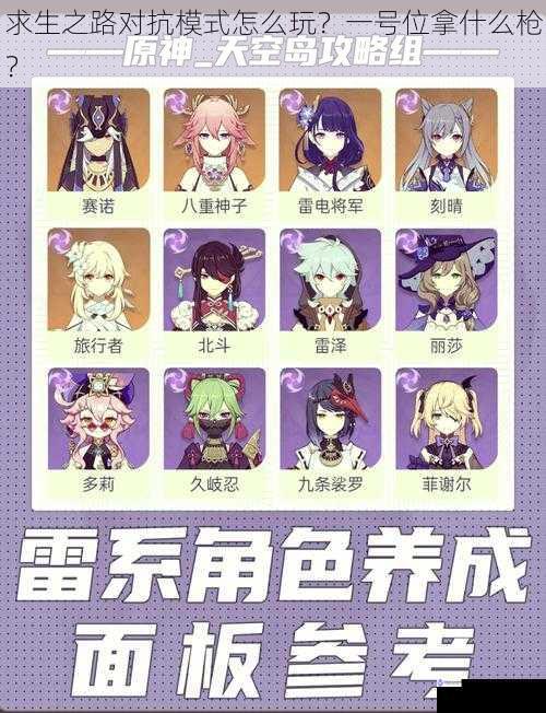 角色选择与搭配