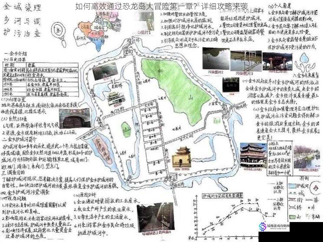 熟悉地图与环境